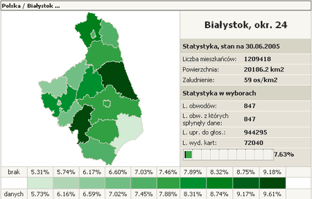 Główne zdjęcie