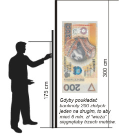 Główne zdjęcie