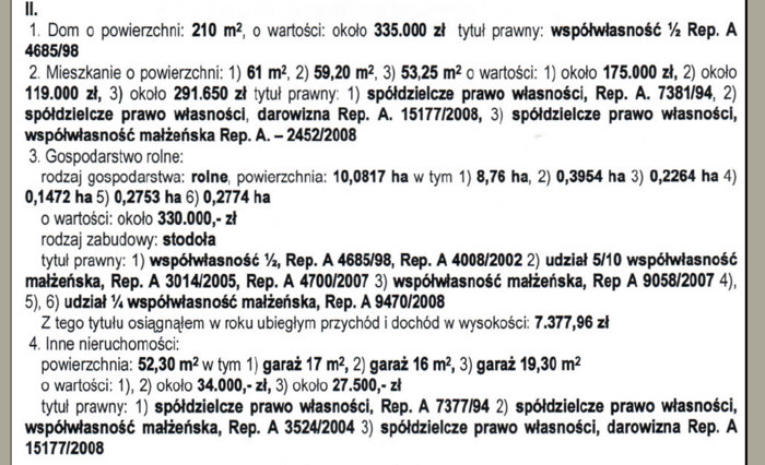 Fragment oświadczenia majątkowego Marcina B. Sroczyńskiego za 2008 rok