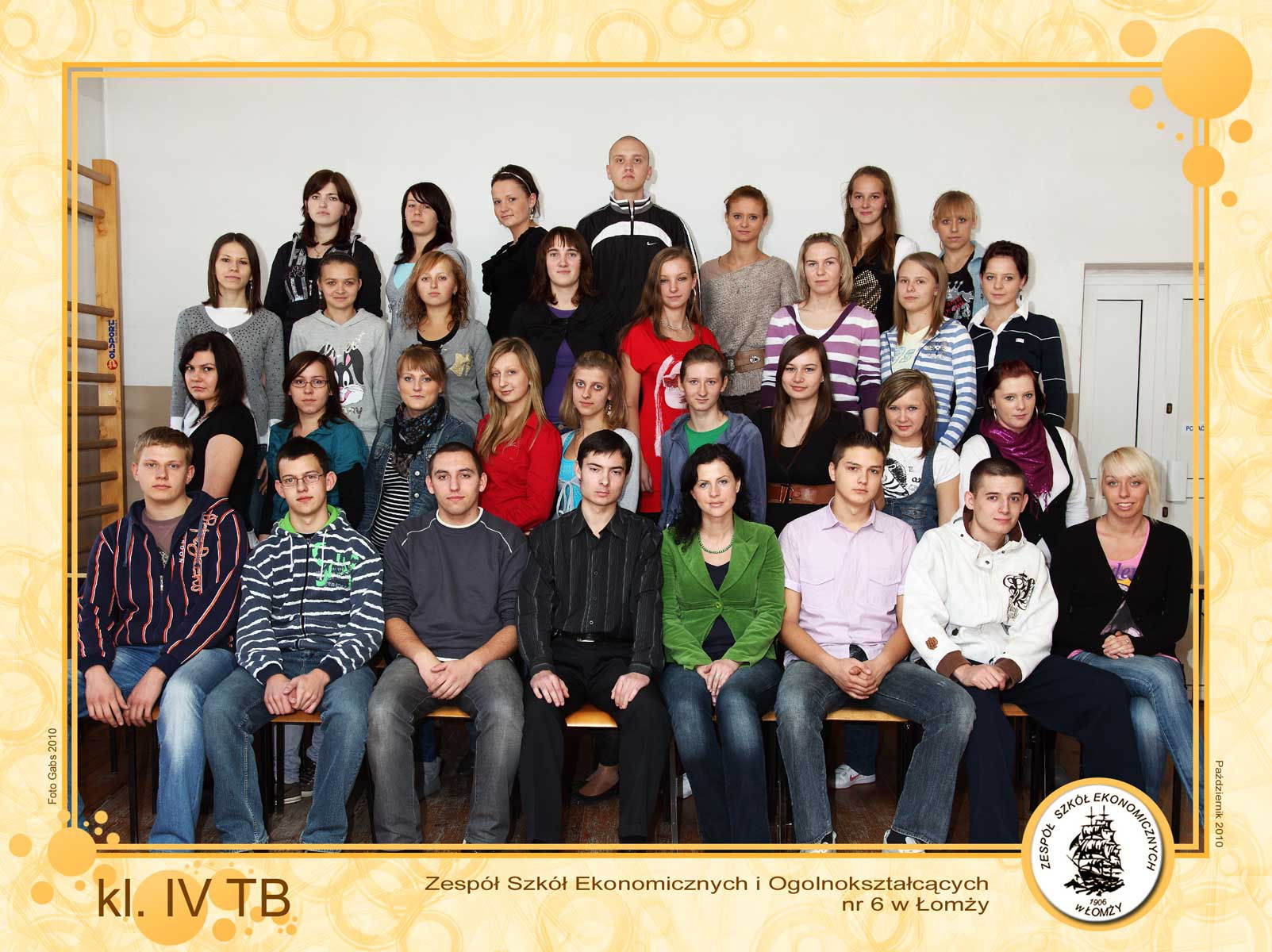 klasa IV TB