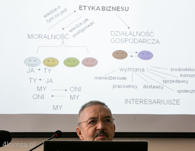 Prof. dr hab. Wojciech Gasparski - Akademia Leona Koźmińskiego w Warszawie