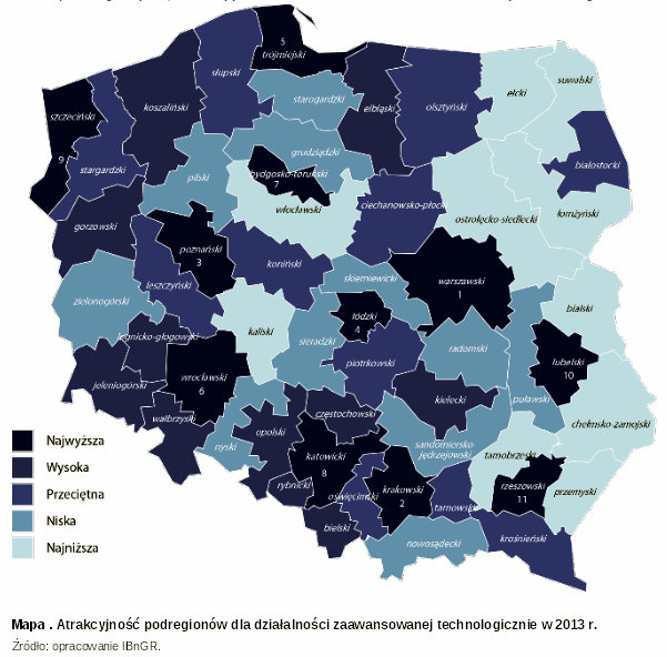 podregiony atrakcyjne dla działalności zaawansowanej technologicznie