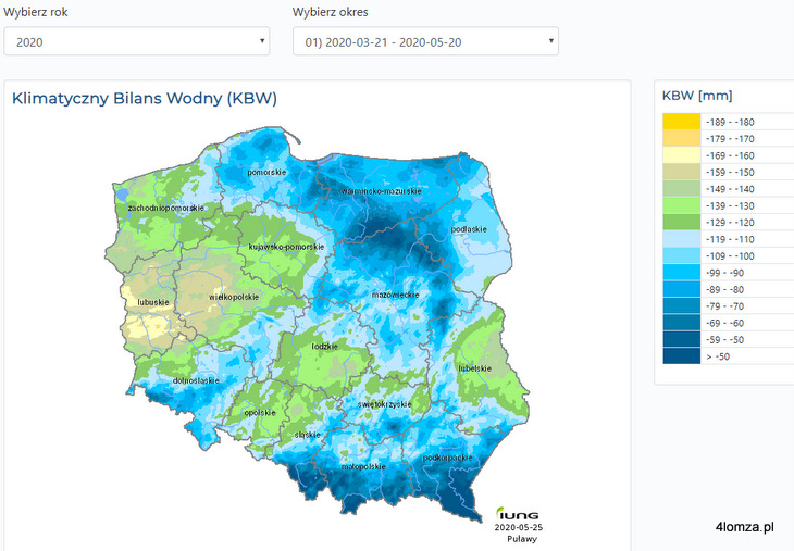 Klimatyczny Bilans Wodny (KBW) źródło: www.susza.iung.pulawy.pl