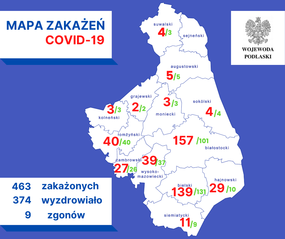 Liczba osób zakażonych i ozdrowiały w poszczególnych powiatach województwa podlaskiego. Stan na 2 czerwca 2020 r. godz. 20.00