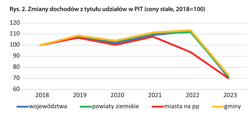 Zrzut ekranu 2024-07-31 132416.png