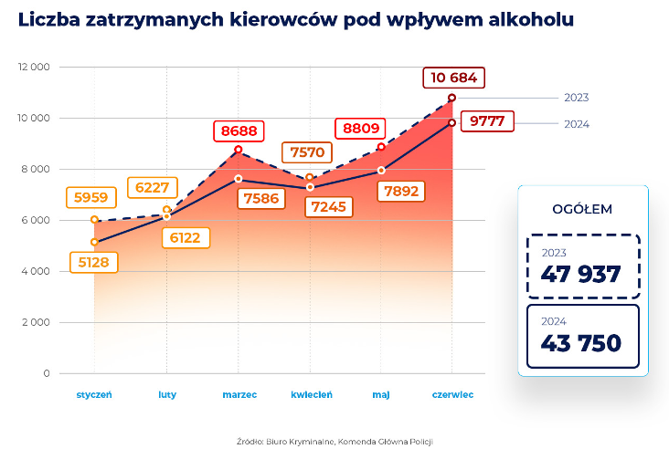 Główne zdjęcie